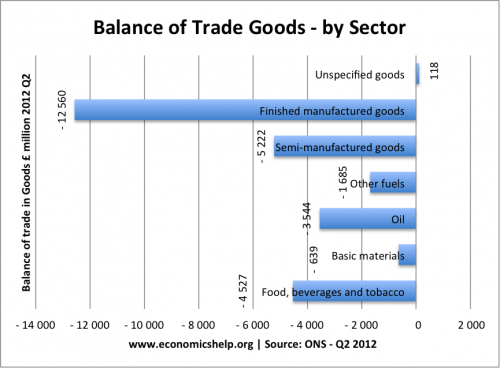 trade-goods1-500x368